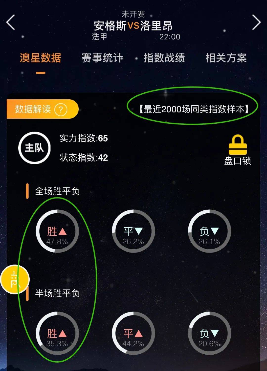 健康发